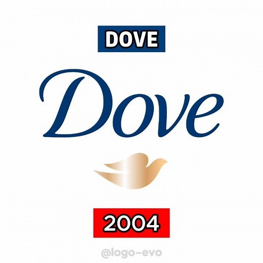 DOVE (2026-1957) Logo Evolution