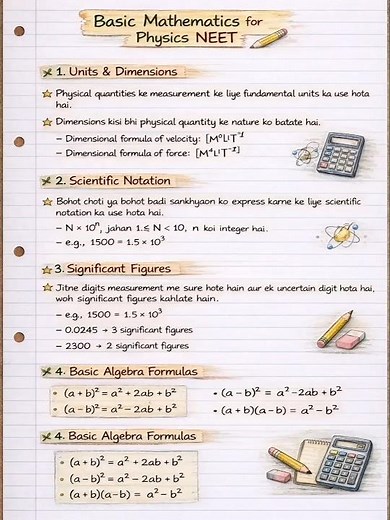 Basic Mathematics Complete Guide | Fundamental Concepts for Beginners