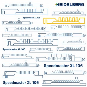 🚀 Stop Searching, Start Finding! With our new configurator tool for the Speedmaster XL 106 from HEIDELBERG, you can quickly and easily find the perfect configuration for your business from a variety of options. Give it a try now and see how simple it can be to find the right fit for your company. 💪 ▶️ https://fcld.ly/xl106_calculator_outlines_fb #Speedmaster | Heidelberg