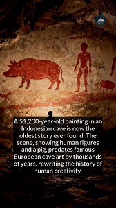 Indonesia's Leang Karampuang cave houses the oldest cave paintings (51,200 years old), redefining early art. This challenges traditional views on art's origins. The world's oldest known figurative art was found in Indonesia's Leang Karampuang cave. Dated to at least 51,200 years ago, the artwork shows three human-like figures in a scene with a wild pig, all painted in dark red pigment. The discovery was made in 2017, but its incredible age was confirmed in 2024 using a novel laser-based uranium-