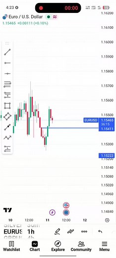 Stock Market Basics: Understanding Views and Engagement