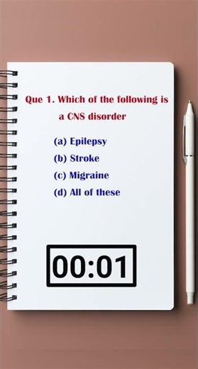 CNS Disorder MCQ Quiz ❓