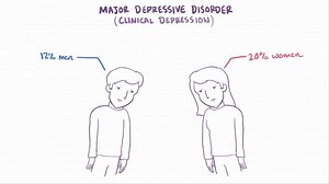 Video: Major depressive disorder - Video Explanation! | Osmosis | Osmosis