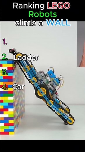 Ranking Lego Robots