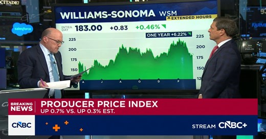 Cramer's mad dash: Williams-Sonoma