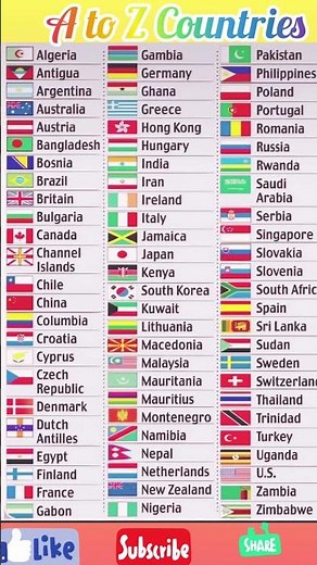All countries name. All flags. #guide​ #education​ #countriesname​ Flags #gk