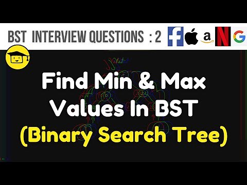 Find Min and Max Element In Binary Search Tree - BST