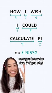 Pi Day fun facts by @pinkpencilmath ⭕️✨  Source: @pinkpencilmath (IG + TikTok) #iamangelfoundation #piday #pi #science #scienceisfun #stem #steam #stemeducation #educational #learning #explore | "i.am.angel Foundation" | Facebook