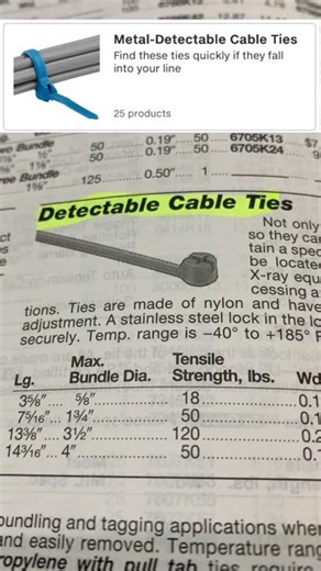 X-Ray Zip Ties 🩻 | Part 6 | McMaster-Carr #mechanic #tools #construction