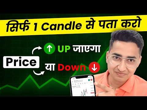 Single Candlestick Pattern | Hammer | Hanging Man | Shooting Star & Inverted Hammer | Heiken ashi