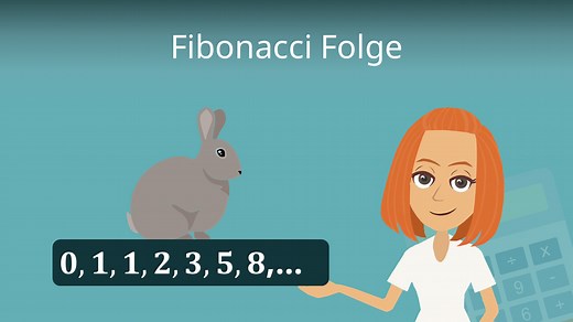 Fibonacci-Folge — Häufigste Fragen
