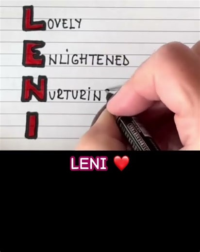 Meaning of the name LENI #meaning #name #leni