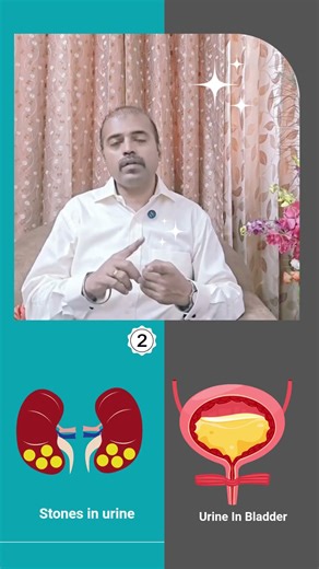Prostate कितना बड़ा है? ये 3 Tests ज़रूर करवाएँ | Dr. Sunil Kahalekar