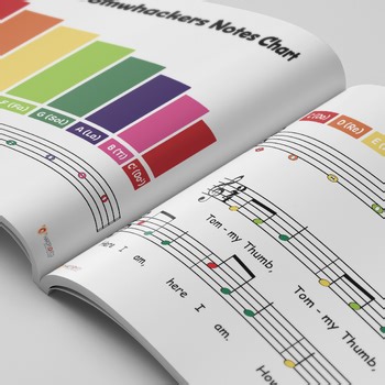 “Tommy Thumb” Folk Song for Boomwhackers – Color-Coded Notes & Fingerplay Fun