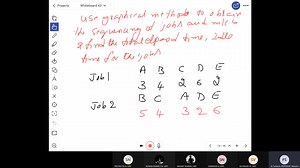 determination of floats in networks, PERT networks problems
