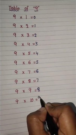 Multiplication table of 9#maths #shortsfeed #viral #trending #ytshorts