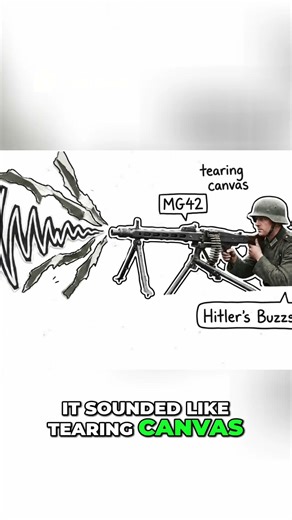 Hitler's Buzzsaw The Terrifying MG42 Machine Gun #blitzkrieg #history #danger #ww2 #military #army