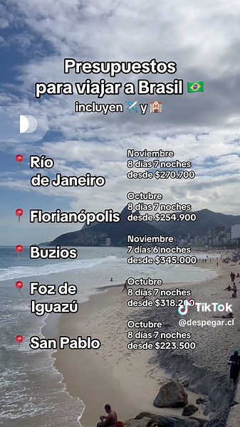 Presupuestos y Tips para Viajar a Brasil en 2024