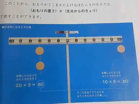 てこの原理 小学校６年