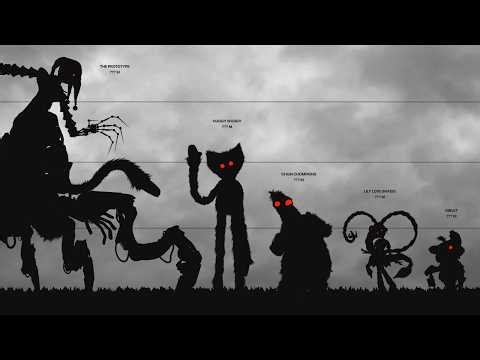 THE PROTOTYPE is Bigger Than You Think | Size Comparison (Poppy Playtime Chapter 5)