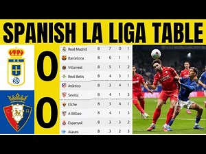 🚨👉SPANISH LA LIGA TABLE UPDATED TODAY | LA LIGA TABLE AND STANDING 2025/2026 🔥