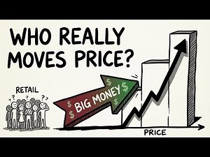 How Price Really Moves: Liquidity, Orders, and the Buyer–Seller Myth