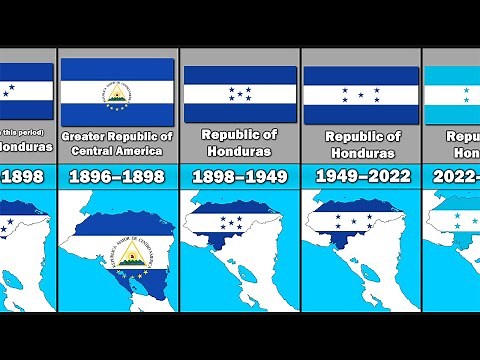 Evolution of Honduras's Flag and Territory