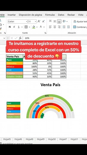 280K views · 6.5K reactions | Aprende como hacer un Grafico de...
