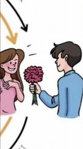 The Pygmalion effect