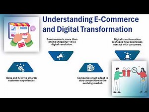 SAP Hybris Course | SAP Hybris Training | Hybris Tutorial