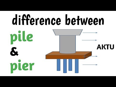 Difference between pile and pier