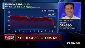 4K views · 45 reactions | A "quadruple witching" will take place tomorrow as options and futures contracts on stocks and indexes expire on the same day. Ahead of the event, Steve Grasso talks what to expect, and how to position given the volatile market. | CNBC Fast Money | Facebook