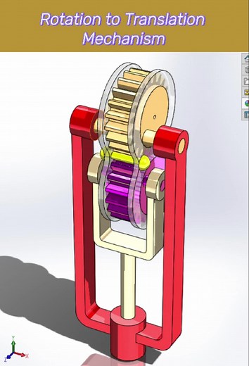 Rotation to Translation Mechanism