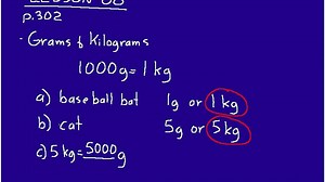 Lesson 88 DIVE 5/4, 2nd Edition
