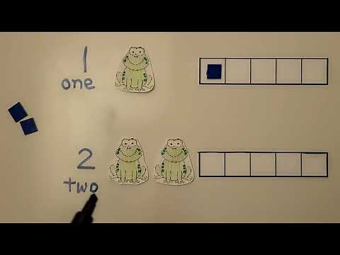 Kindergarten Math 1.1, Model and Count 1 and 2