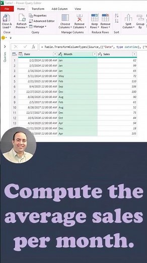 Averageif in Power Query: Calculate Average Monthly Sales