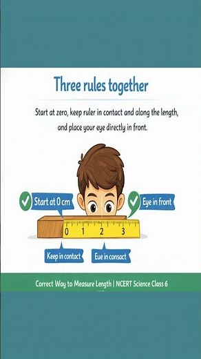 Correct Way to Measure Length with a Ruler | 3 Easy Rules | Quick Recap | Explained in 30 Seconds