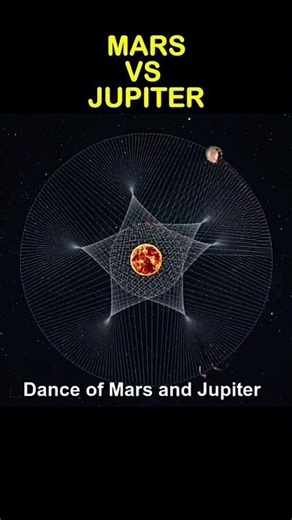 DENCE OF MARS AND JUPITER#Mars #Jupiter #PlanetDensity #SpaceFacts #astronomy #MarsVsJupiter