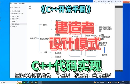 C++建造者设计模式-设计模式代码详解-《C++开发手册》-设计模式
