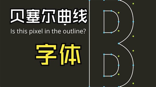 The Math Behind Font Rasterization How it Works 字体背后的数学
