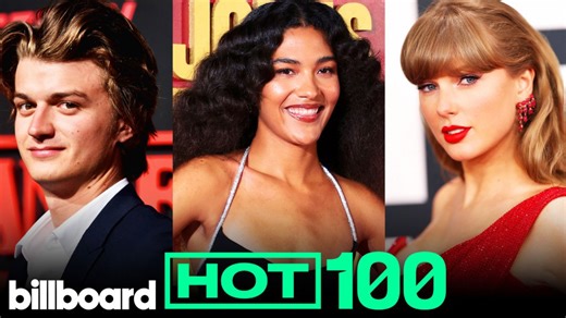 Billboard Hot 100 top 10 countdown for Jan. 17, 2026 | Billboard News