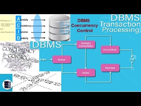 Advance Database Transactions Chapter 14 Part1