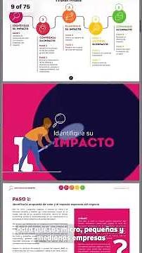Action for Development Bulletin - April II