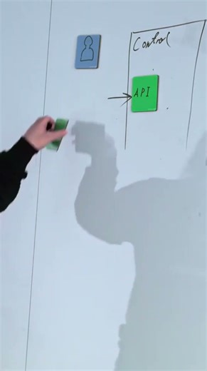 So steuerst du Kubernetes: kubectl erklaert