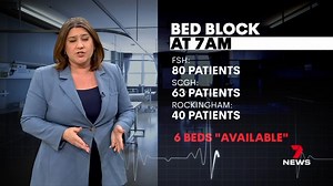 EXCLUSIVE: Hear the urgent warning from emergency doctors and nurses over Perth hospital wait times and bed shortages. www.7NEWS.com.au #7NEWS | 7NEWS Perth