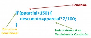 if en C# estructura condicional simple - Programación en C#. Net con Visual Studio 2013 (5-25)
