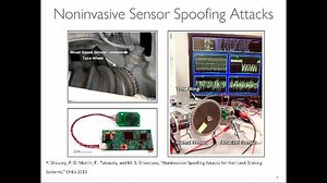 Sensor Spoofing: Attacks, Consequences, and Countermeasures