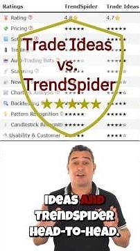 Trade Ideas vs TrendSpider AI Trading Black Friday Deals #blackfriday #trading