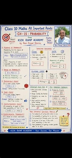 Class 10 Maths Ch 15 Probability Complete Revision 🔥 | Important Points 💯