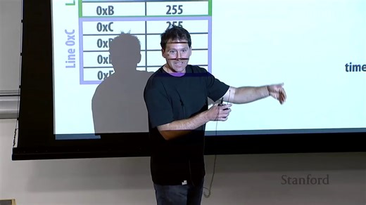 NA - Stanford CS149 I Parallel Computing I 2023 I Lecture 2 - A Modern Multi-Cor